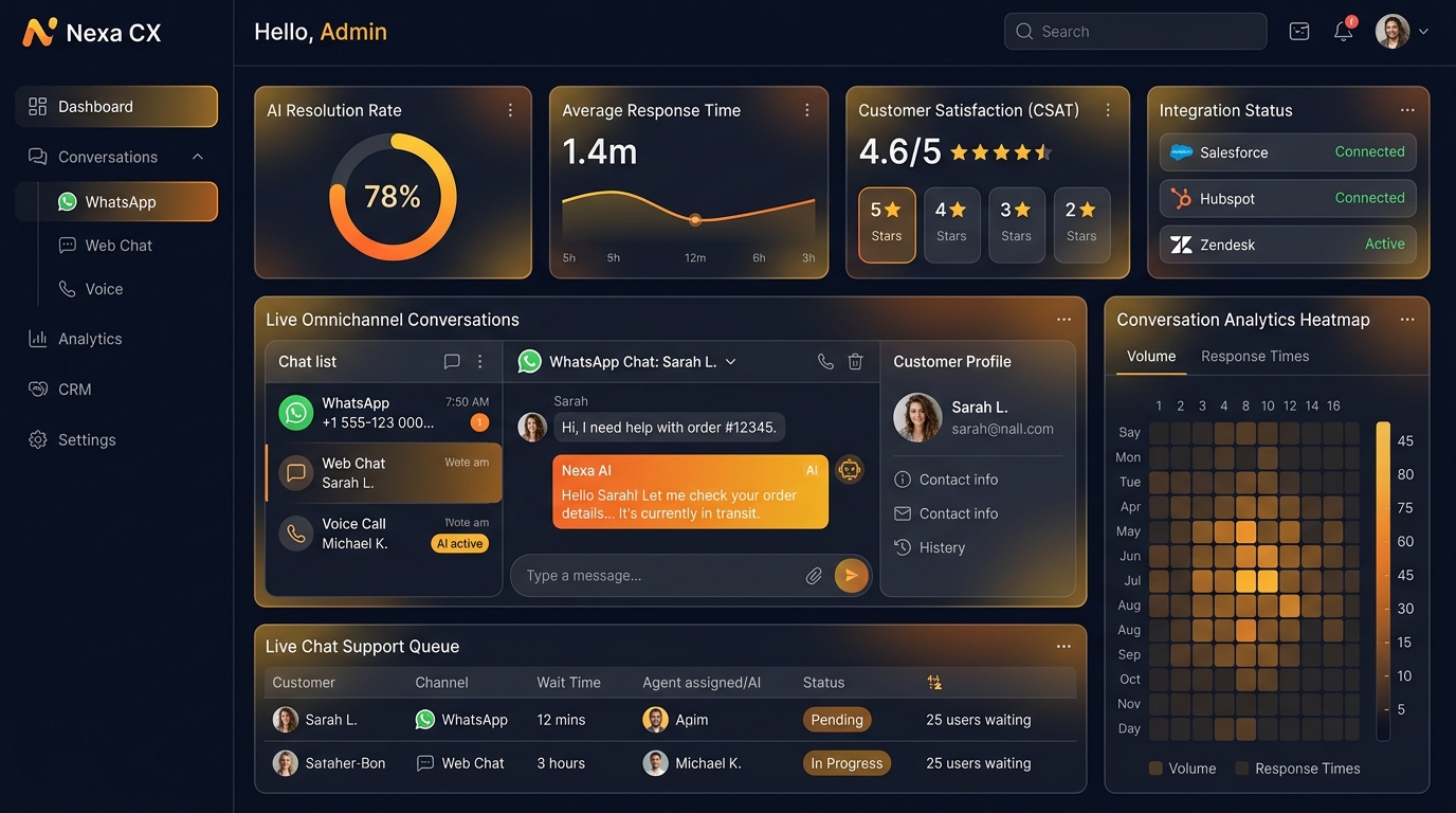 NexaCRM